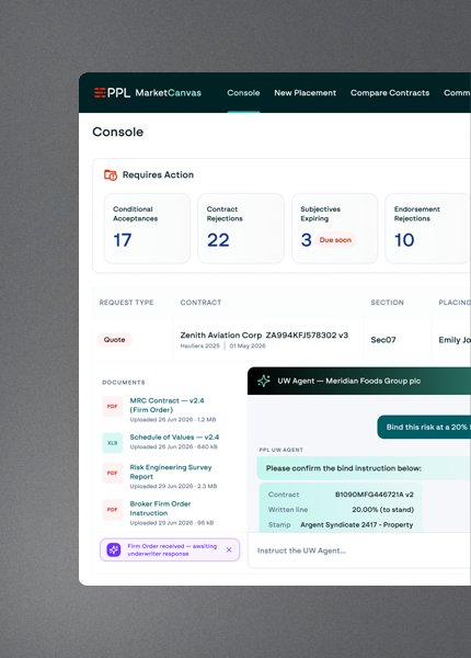 MarketCanvas